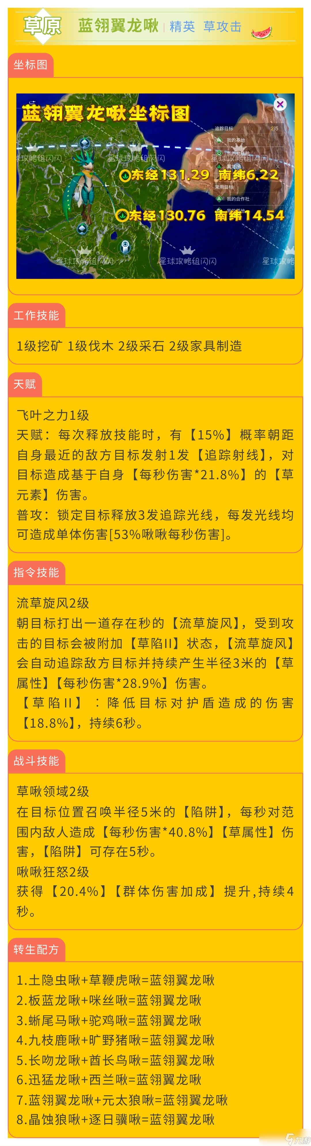 创造吧！我们的星球啾啾攻略｜草属性啾啾推荐攻略，帮你推荐强力啾啾！