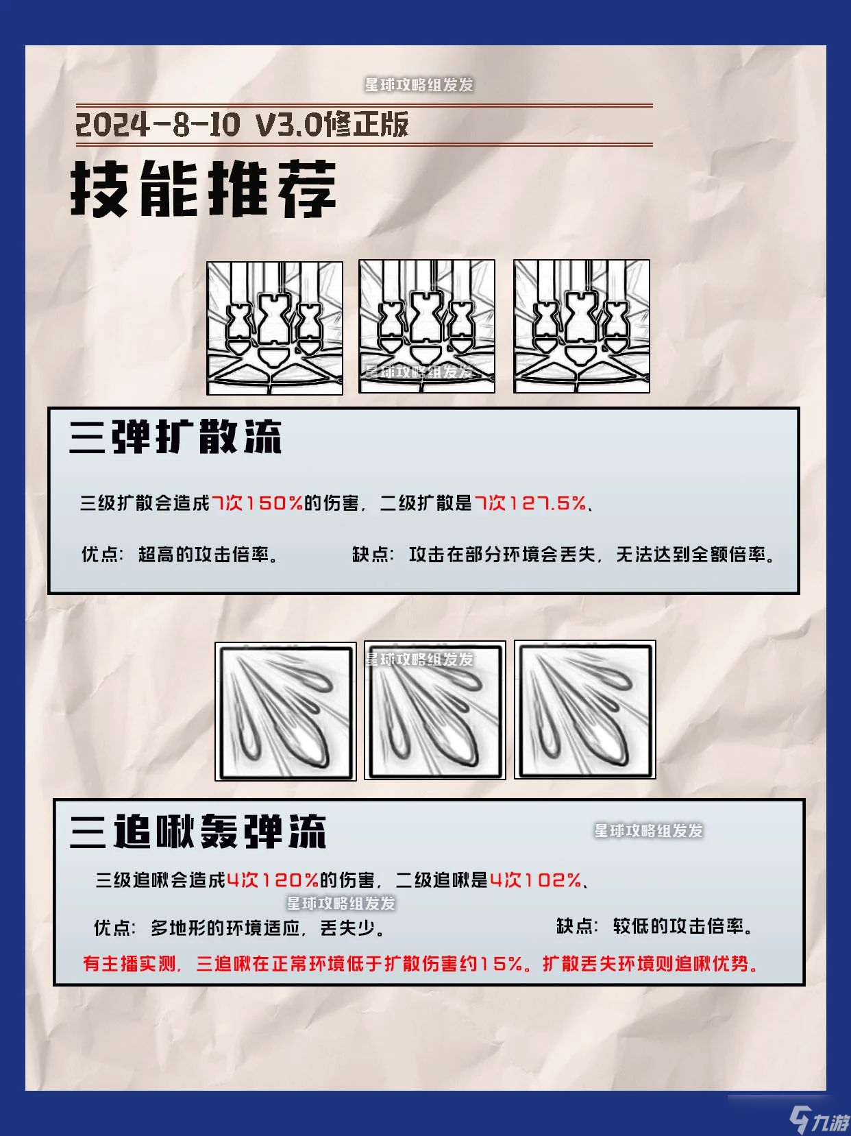 创造吧！我们的星球啾啾攻略｜光属性啾啾推荐攻略，帮你推荐强力啾啾！