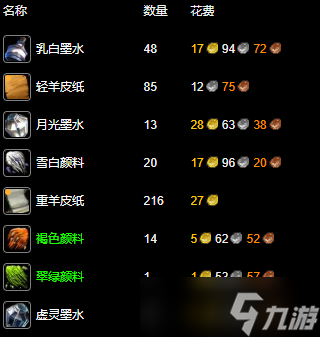 《魔兽世界》纪念服铭文1-300最省材料升级攻略