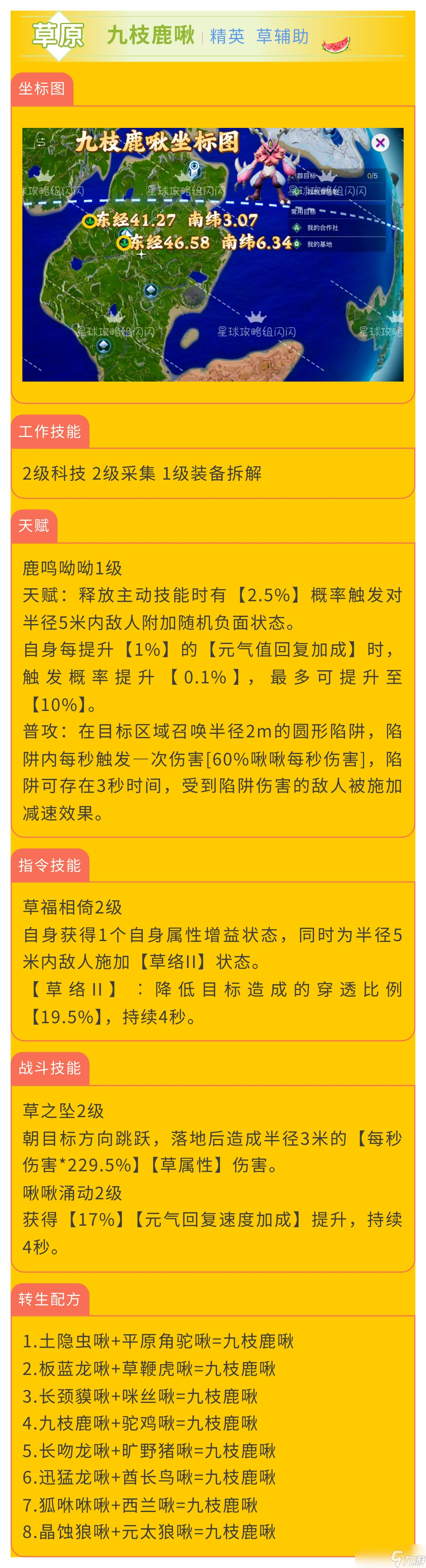 創(chuàng)造吧！我們的星球啾啾攻略｜草屬性啾啾推薦攻略，幫你推薦強力啾啾！