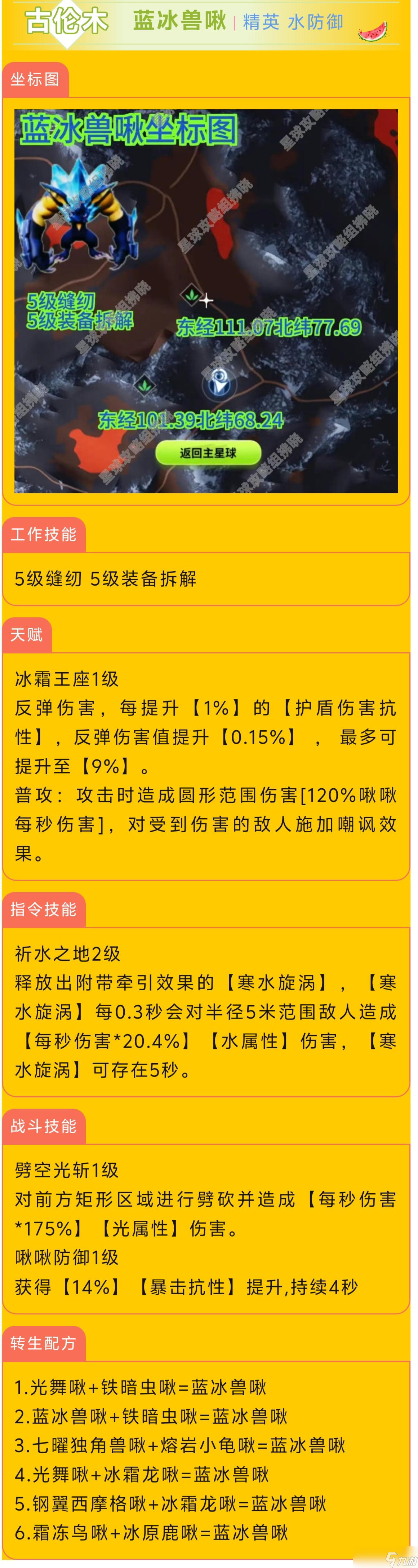 創(chuàng)造吧！我們的星球啾啾攻略｜水屬性啾啾推薦攻略，幫你推薦強(qiáng)力啾啾！