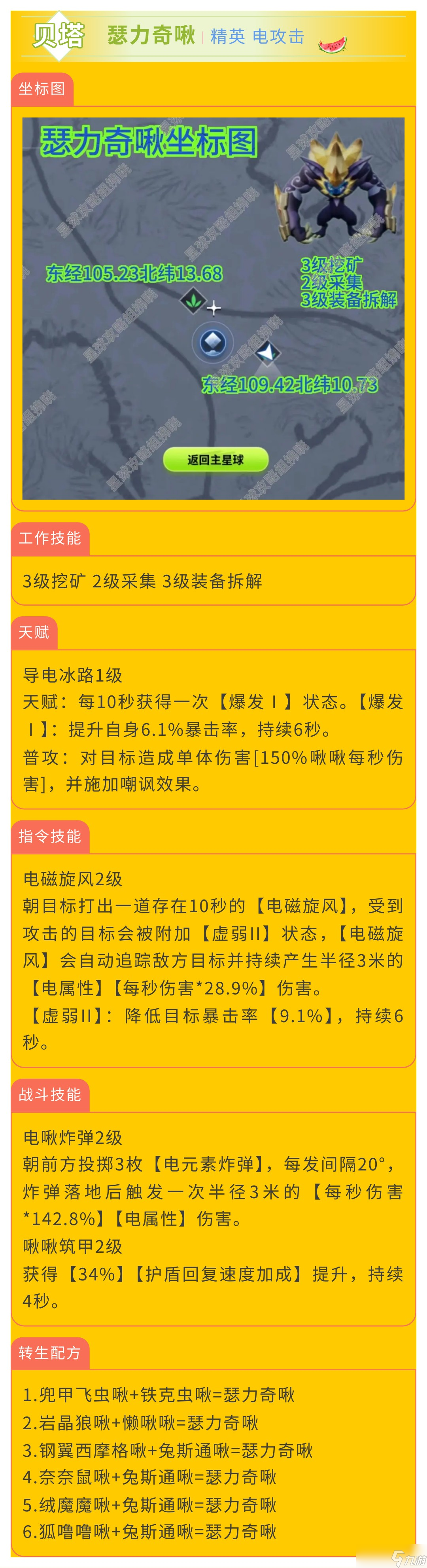 創(chuàng)造吧！我們的星球啾啾攻略｜電屬性啾啾推薦攻略，幫你推薦強(qiáng)力啾啾！