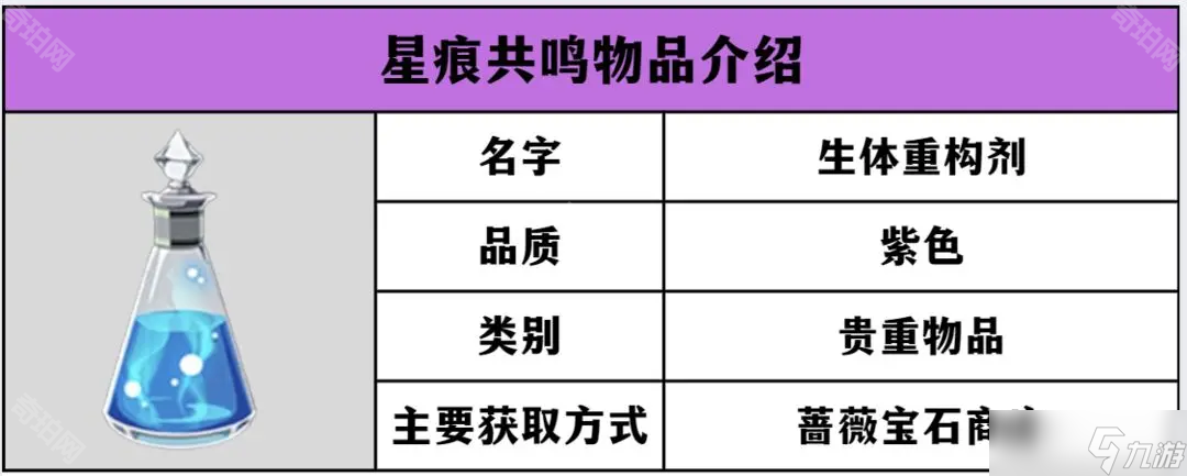 《星痕共鳴》捏臉數(shù)據(jù)保存/導(dǎo)入方法