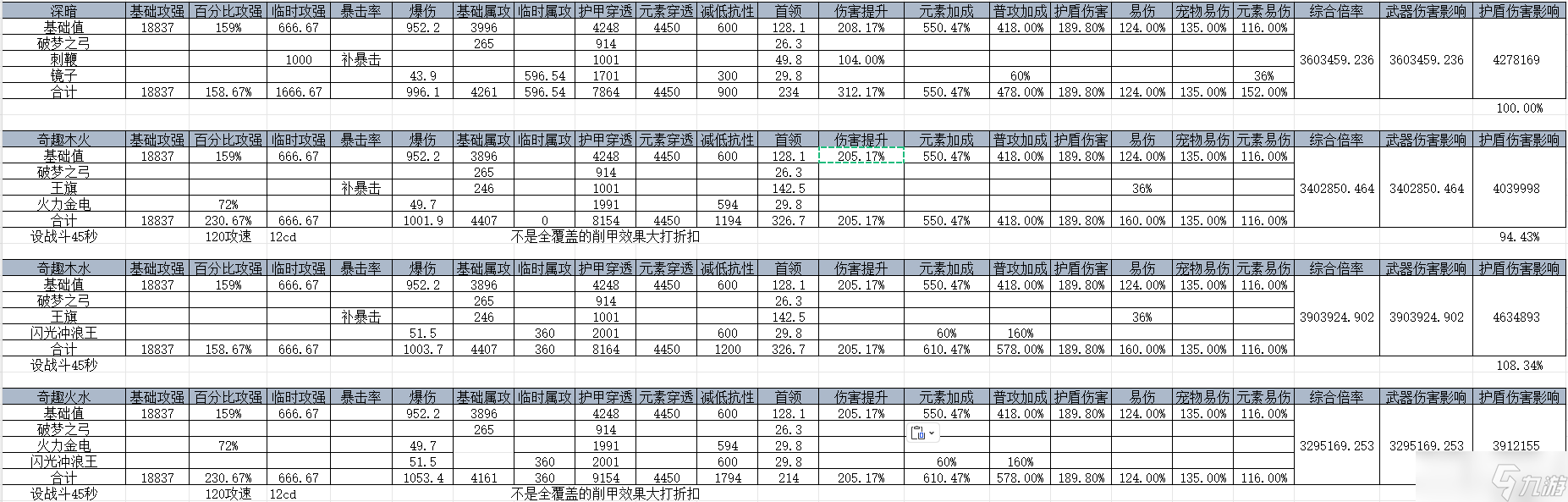 我的勇者【游仙门】【镜刺游侠】【对王篇】奇趣限定武器攻略~~！