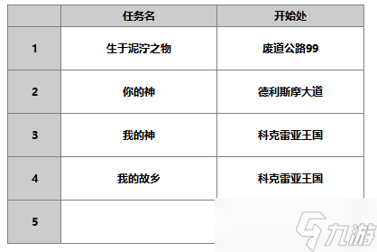 另一個伊甸超越時空的貓【人物攻略】AS賽絲塔