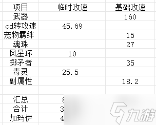 我的勇者【游仙门】【龙虎游侠】【单人对王】位面武器龙虎游攻略