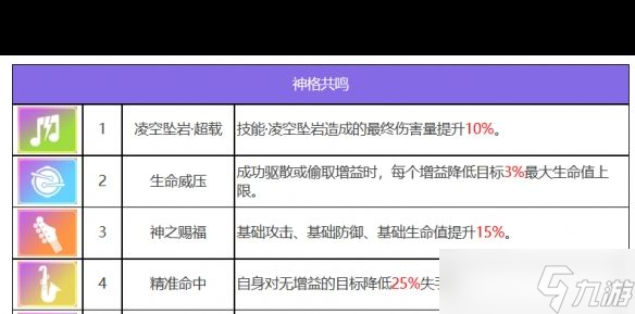 《眾神派對》曼尼尼克角色一覽？眾神派對攻略推薦