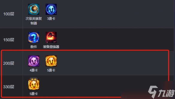 金铲铲之战双形船长阵容推荐