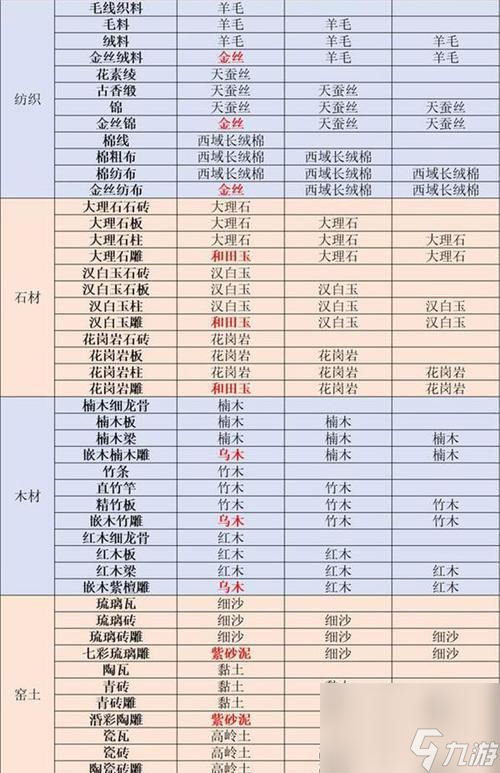 江湖悠悠錢莊地契作用一覽（打造財富帝國的必備法寶）