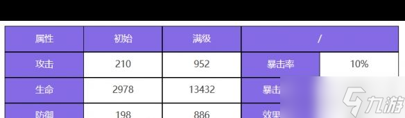 《众神派对》曼尼尼克角色一览？众神派对攻略推荐