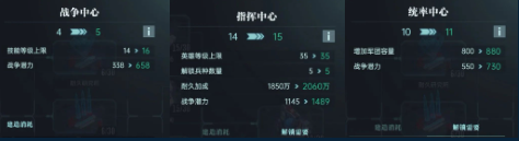 群星纪元战斗力怎么提升 战斗力提升方法