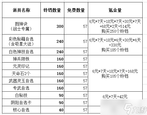 武林闲侠岁中庆典活动攻略