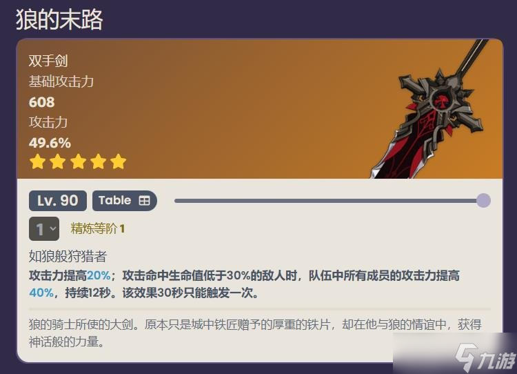 原神玛薇卡用什么武器好 火神玛薇卡武器推荐攻略