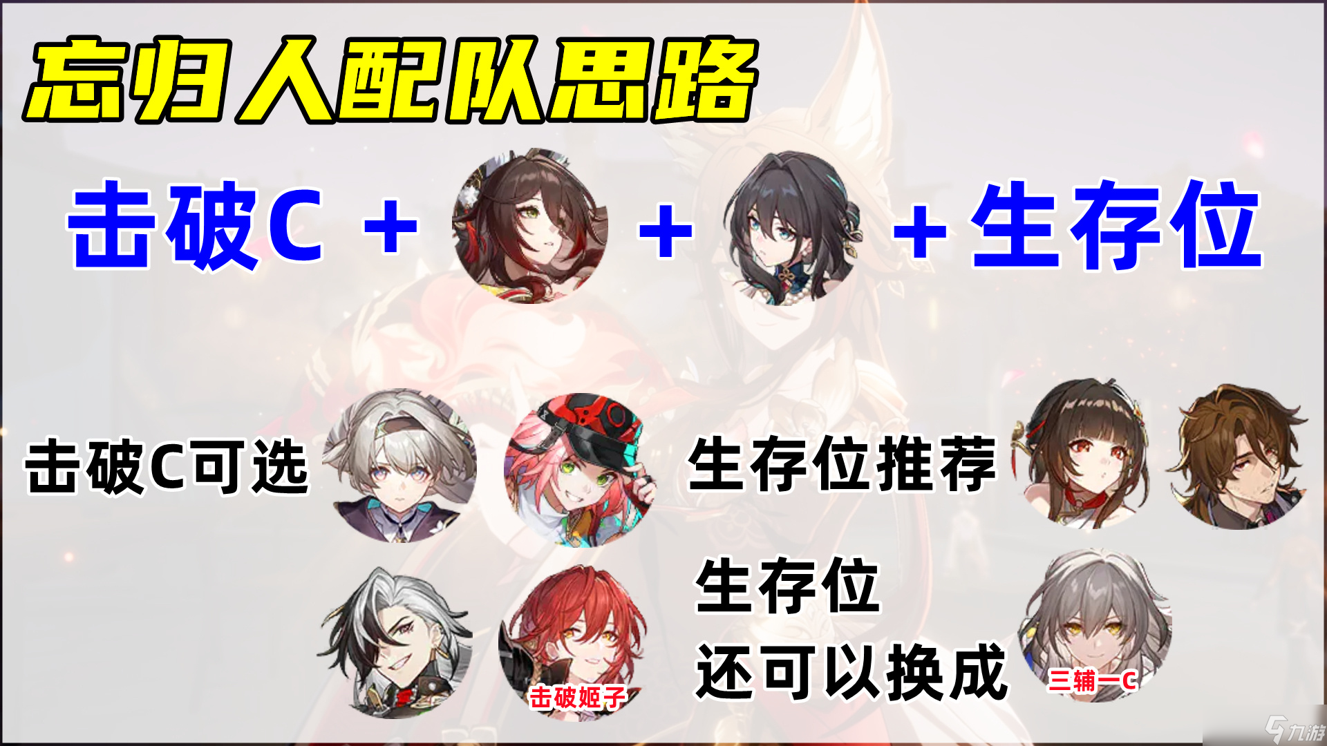 崩坏：星穹铁道【V2.7攻略】忘归人培养攻略，她需要堆多少命中和击破？