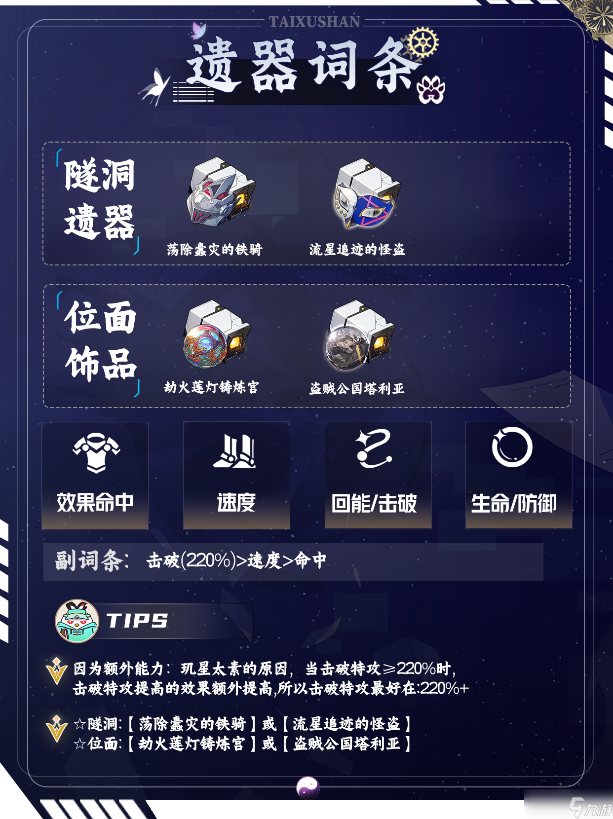 崩坏：星穹铁道【V2.7攻略】忘归人角色培养攻略l尾大无需多言