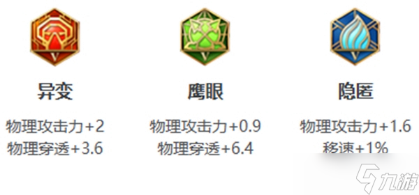 王者荣耀s38赛季姬小满最强出装是什么-王者荣耀s38赛季姬小满最强出装推荐