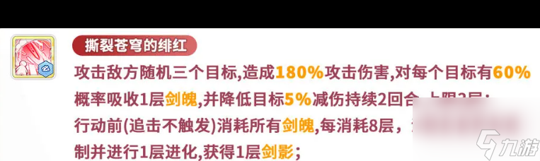 《冒险小分队》慕斯角色技能档案？冒险小分队攻略详解