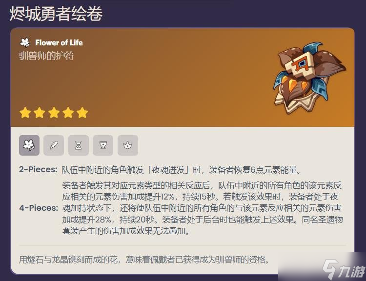 原神玛薇卡用什么圣遗物 火神玛薇卡适配的圣遗物推荐