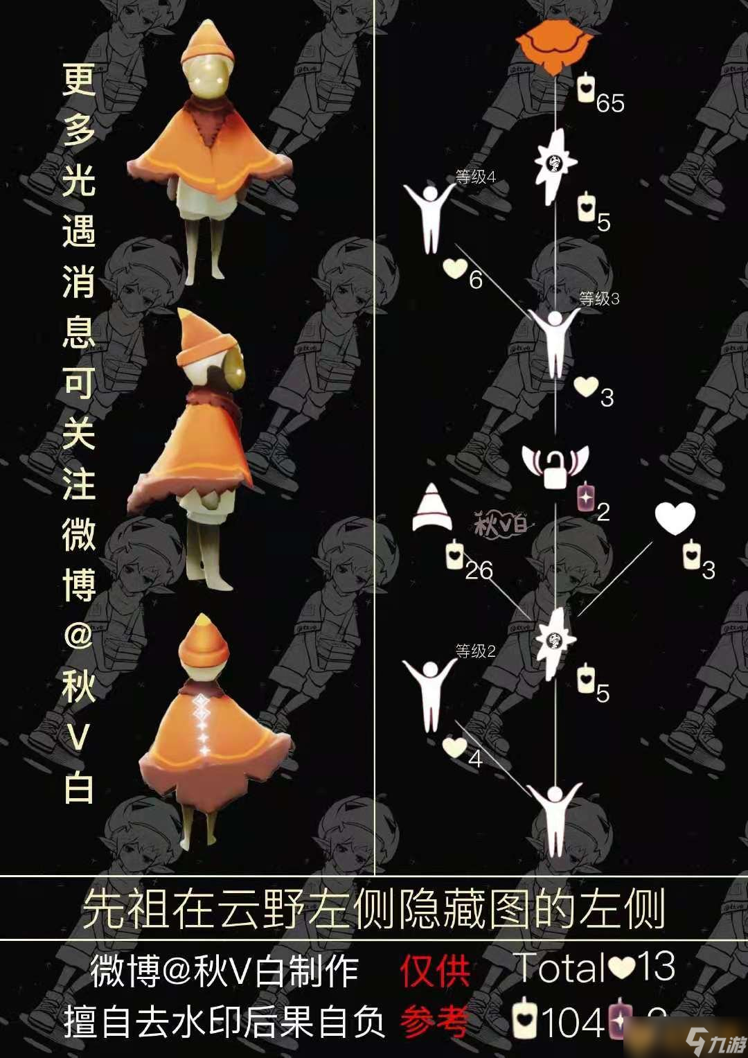 《光遇》2021年4月22日復(fù)刻先祖兌換表