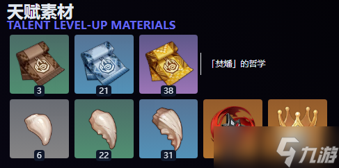 《原神》茜特菈莉天賦等級突破材料匯總介紹