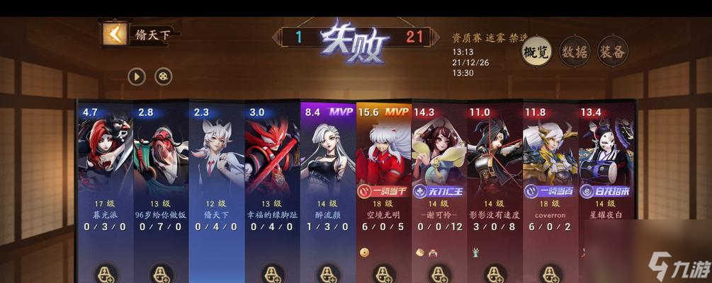 黑童子阴阳术的搭配选择与优势分析（以决战平安京为例）
