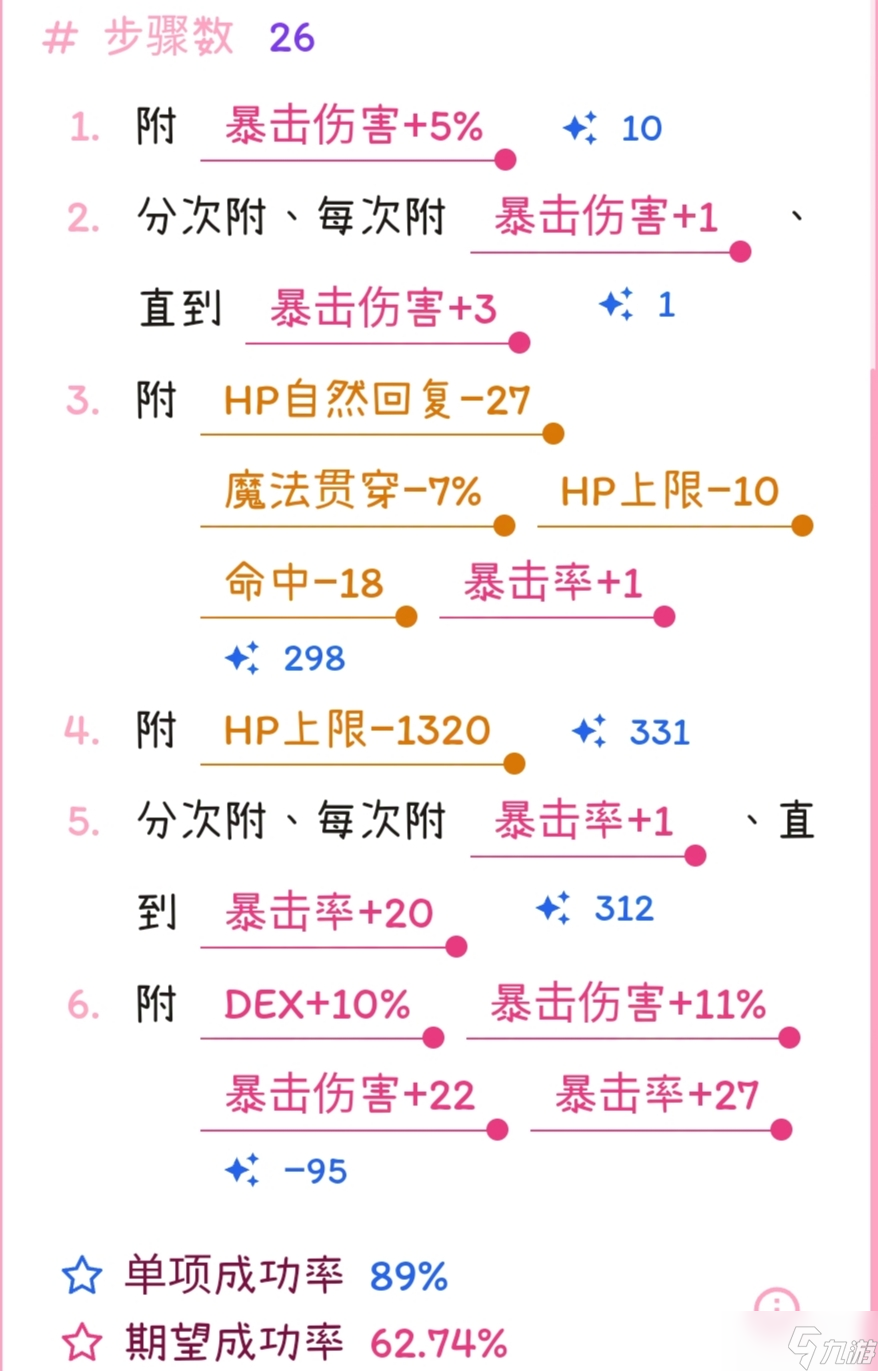 托拉姆物语双万速材料弓