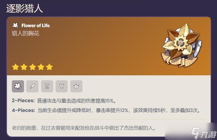 原神玛薇卡用什么圣遗物 火神玛薇卡适配的圣遗物推荐