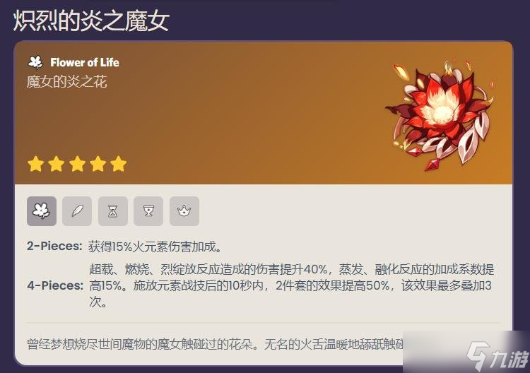原神玛薇卡用什么圣遗物 火神玛薇卡适配的圣遗物推荐