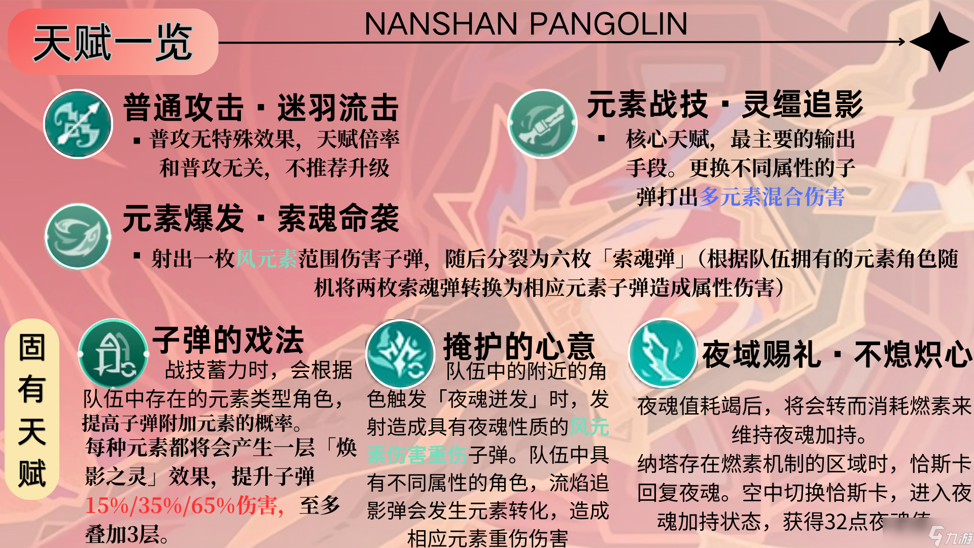 原神【V5.2攻略】恰斯卡测评