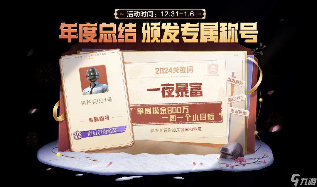 《和平精英》新年福利派送中～全新套装-街头风暴、全新降落伞、2025头像框等超多好礼等你拿！