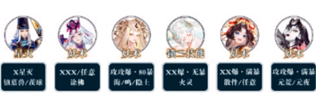 陰陽師大妖試煉最強陣容是陰陽妖試什么-大妖試煉最強陣容搭配推薦