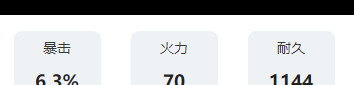 《艾塔纪元》迦耶伯格武器图鉴介绍一览？艾塔纪元内容分享
