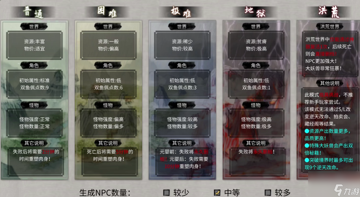 鬼谷八荒心情恢复方法