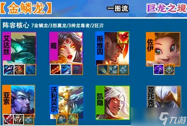金鏟鏟之戰(zhàn)s7賽季什么時候返場-s7賽季返場時間介紹