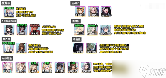 《胜利女神妮姬》2025新年自选妮姬推荐