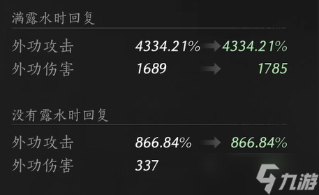 《燕云十六声》武学明川药典介绍