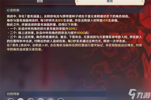 原神砂糖与万叶精通流辅助对比一览（解析砂糖与万叶的特点和优劣势）