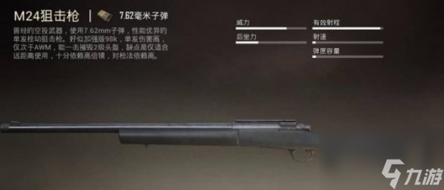 和平精英常用枪械有哪些 和平精英常用枪械介绍