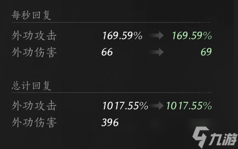《燕云十六声》武学明川药典介绍