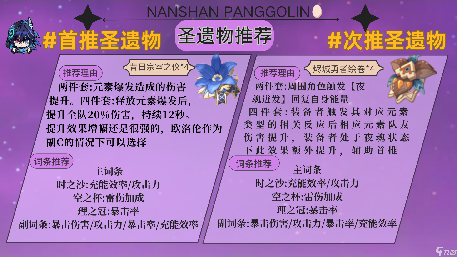 原神【V5.2攻略】欧洛伦测评