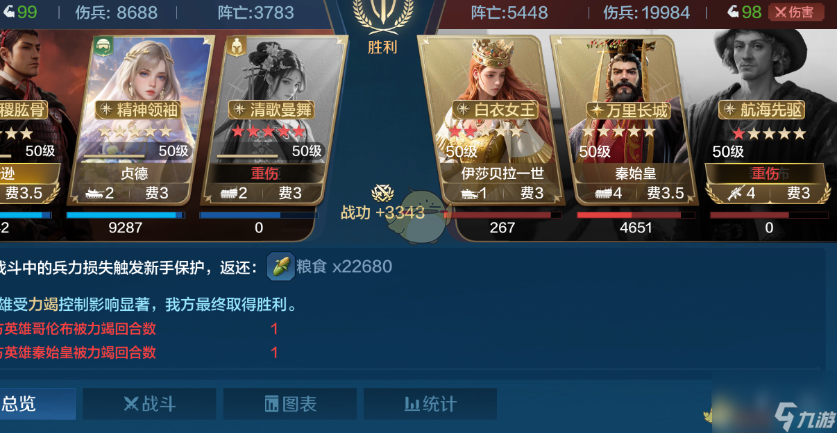 世界启元陆贞虞配队玩法攻略