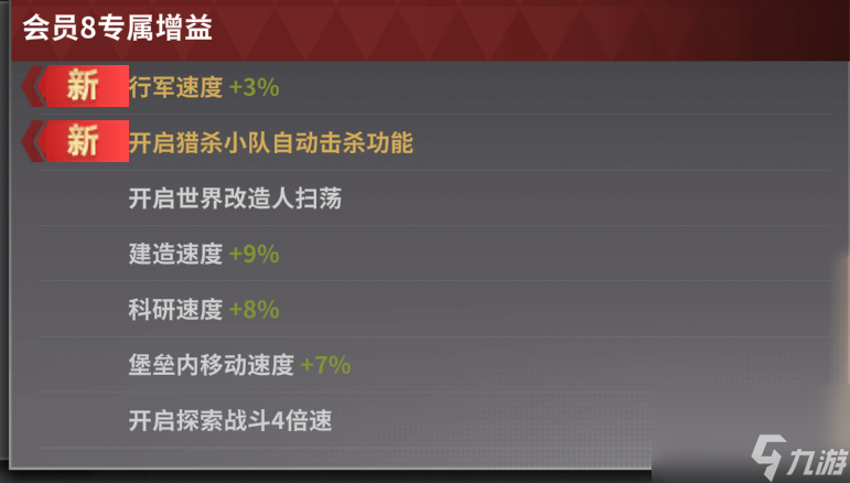 堡垒指南：第四日