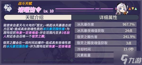 《原神》茜特菈莉技能机制与命座解析