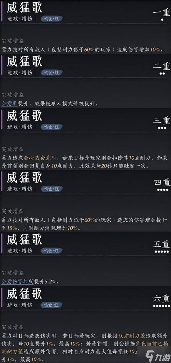 《燕云十六聲》陌刀心法搭配參考