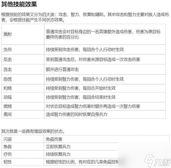 《世界启元》技能机制介绍