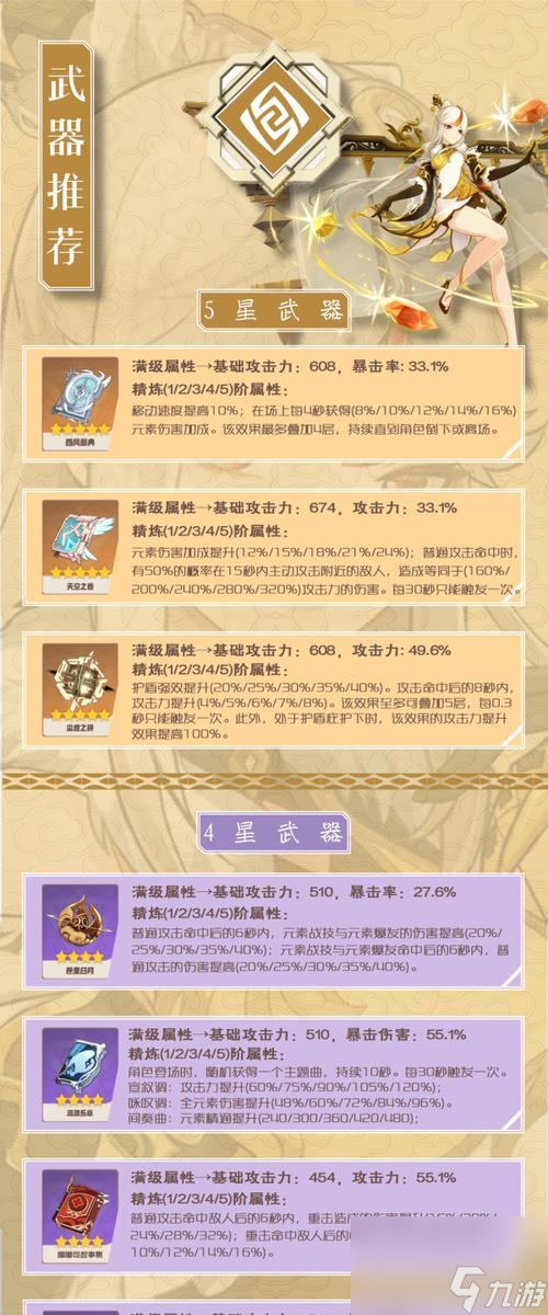 《原神钟离主C的最佳圣遗物、武器和阵容推荐》（打造最强钟离）