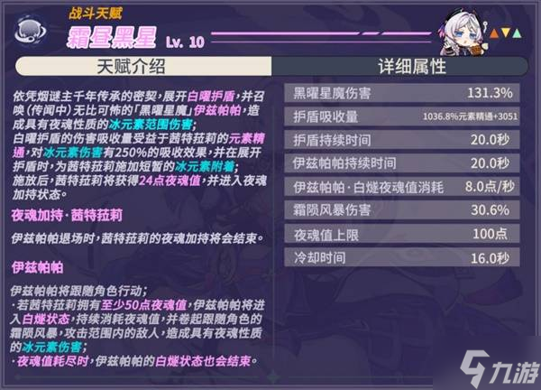 《原神》茜特菈莉技能机制与命座解析