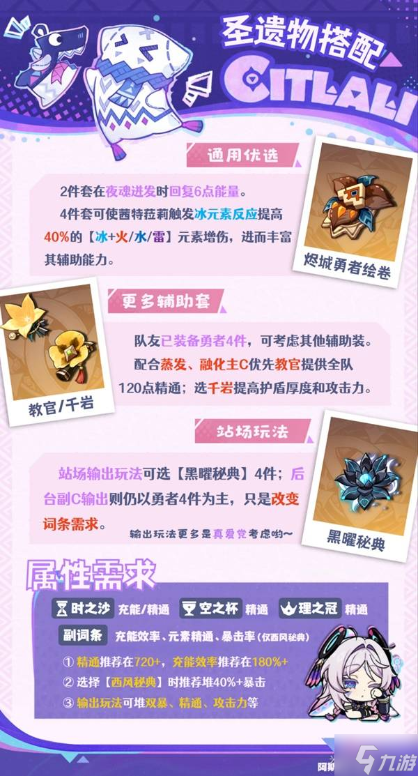 《原神》茜特菈莉全面养成攻略 茜特菈莉机制解析与配队推荐
