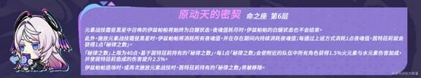 《原神》茜特菈莉技能机制与命座解析