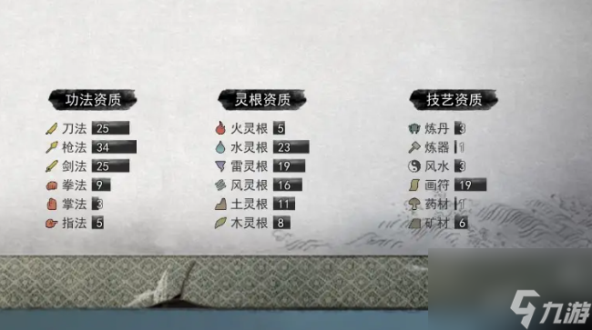 鬼谷八荒资质提升途径一览